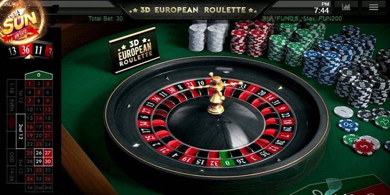 Chiến Thuật Fibonacci Và Cách Dùng Cho Roulette 3D Sunwin